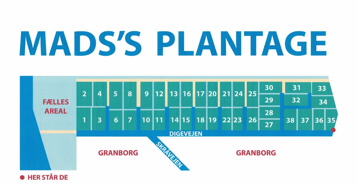 Mads's Plantage kort